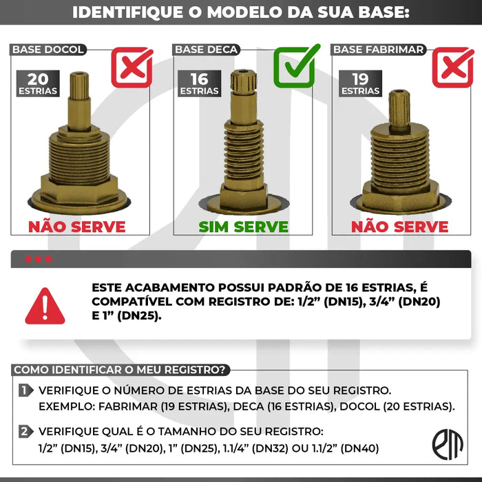 Acabamento metálico dourado brilhante para registro Deca