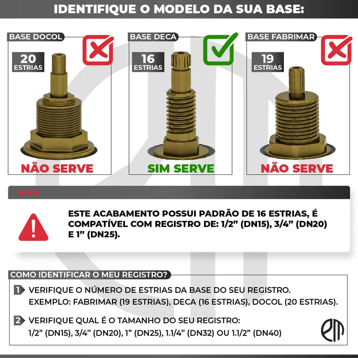Acabamento Quadrado Preto Fosco instalado em registro padrão Deca