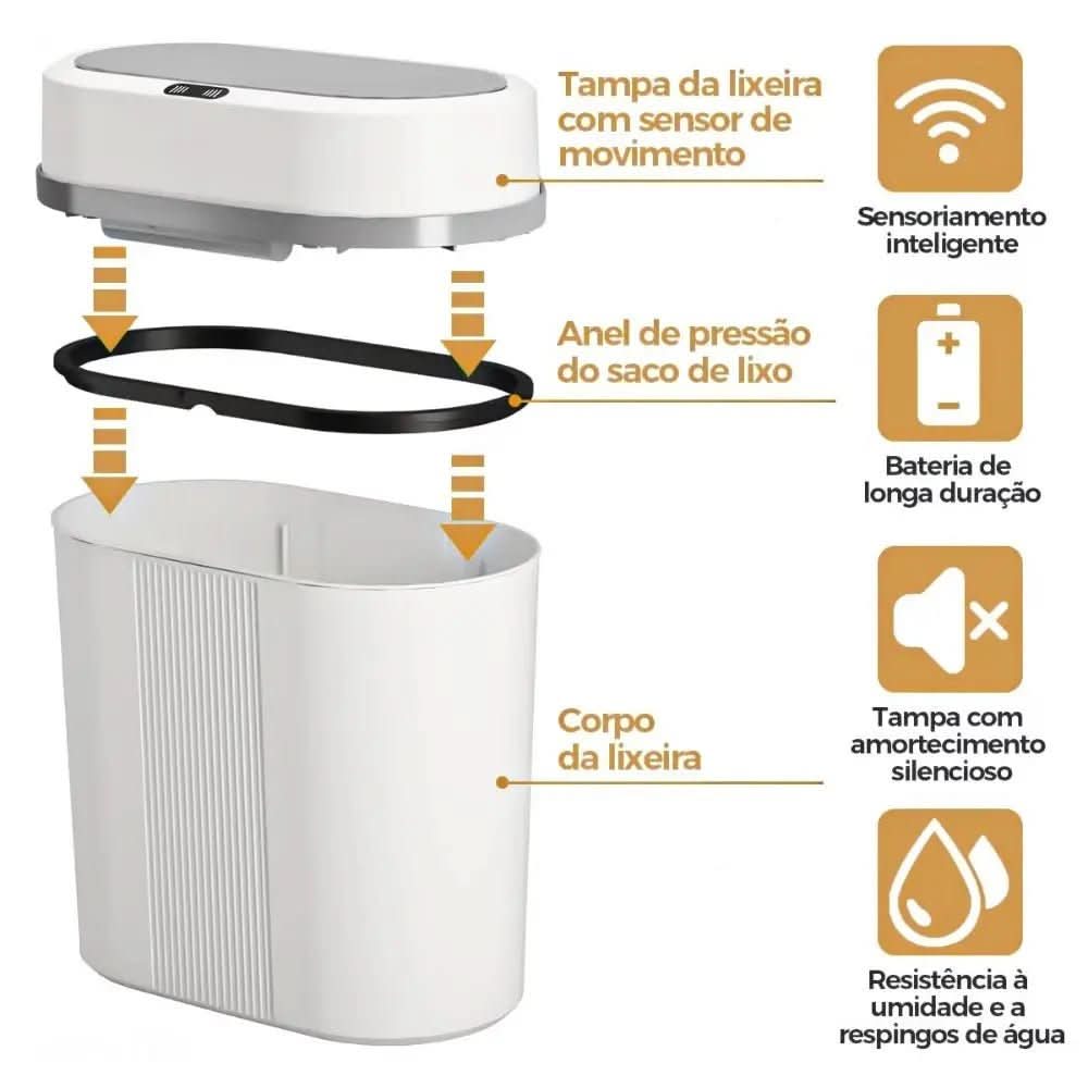 Lixeira para Banheiro, Cozinha e Escritório com Sensor Inteligente - Praticidade e Higiene - Morada Serena
