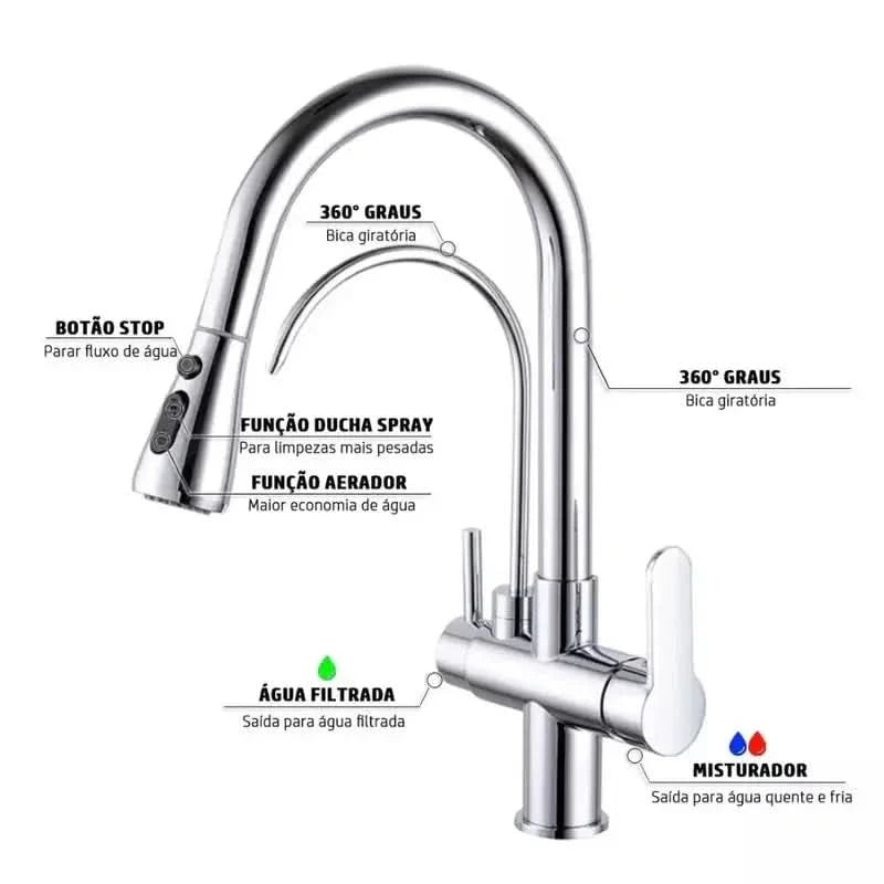 Torneira Para Cozinha Gourmet Monocomando Dupla Função Filtro Jato Extensível - Morada Serena